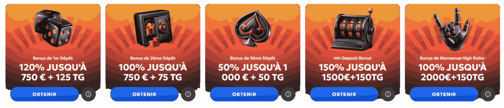 GXBet casino