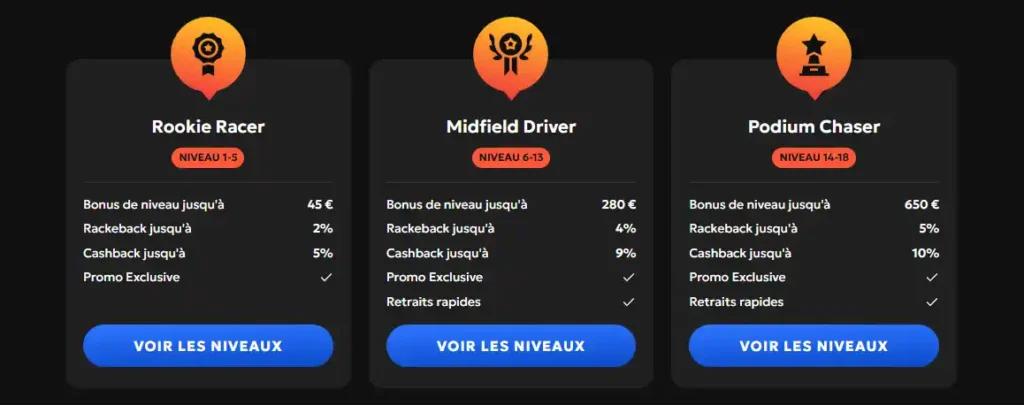 GXBet avis