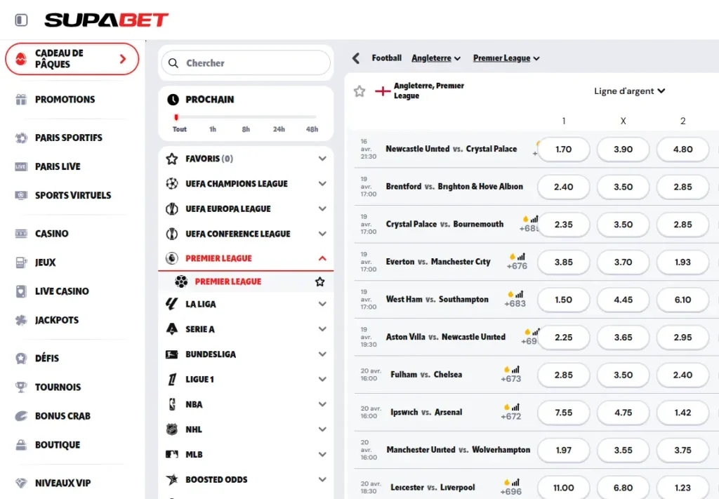 supabet